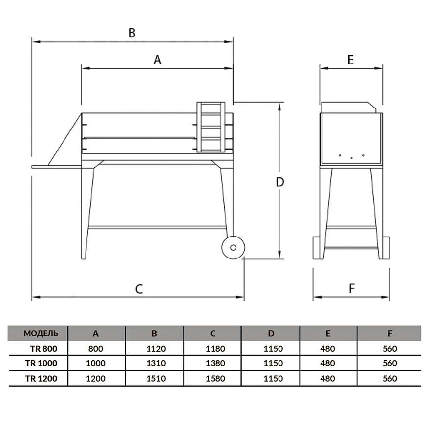 фото Гриль chef grill tr1200 сhef grill