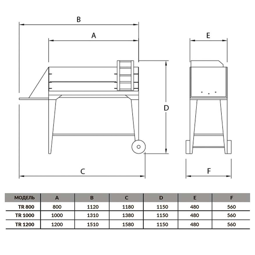 фото Гриль chef grill tr800 сhef grill