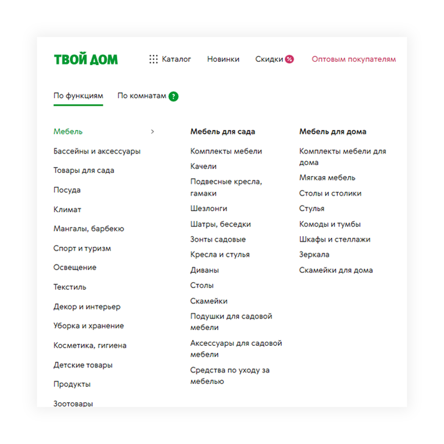 Домокомплекты в Тимашевска рассрочка