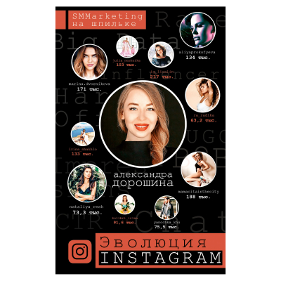 Изображение товара Книга АСТ "Эволюция Instagram" - развитие бизнеса в социальной сети