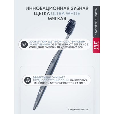 Изображение товара Антибактериальная зубная щетка для бережного отбеливания чувствительных зубов SPLAT ULTRA WHITE, мягкая, цвет в ассортименте